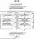 Fig. 16 - INFORMATION PROCESSING SYSTEM, DOCUMENT TYPE IDENTIFICATION METHOD, AND MODEL GENERATION METHOD