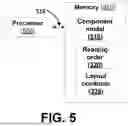 Fig. 07 - READING ORDER WITH POINTER TRANSFORMER NETWORKS
