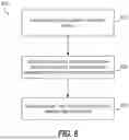 Fig. 09 - SYSTEMS AND METHODS FOR CORRELATING INDIVIDUALS ACROSS OUTPUTS OF A MULTI-CAMERA SYSTEM AND FRAMING INTERACTIONS BETWEEN MEETING PARTICIPANTS