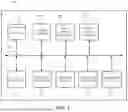 Fig. 03 - FACE RECOGNITION SYSTEMS AND METHODS FOR MEDIA PLAYBACK DEVICES