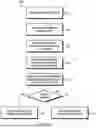 Fig. 11 - MEDIA CONTENT METRICS SYSTEMS UTILIZING FACIAL EXPRESSION DATA