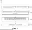 Fig. 03 - BIOMETRIC IMAGE LIVENESS DETECTION