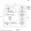 Fig. 02 - Systems and methods for preventing biometric infringement