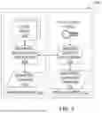 Fig. 03 - Systems and methods for preventing biometric infringement