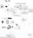 Fig. 03 - Computer readable instructions for return flight baggage check-in