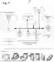 Fig. 18 - System and method for security screening integration for multiple modes of travel