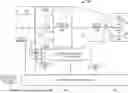 Fig. 01 - CUSTOMIZED ELECTRICAL VEHICLE RANGE ESTIMATION SYSTEM BASED ON LOCATION AND DRIVER