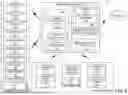 Fig. 03 - CUSTOMIZED ELECTRICAL VEHICLE RANGE ESTIMATION SYSTEM BASED ON LOCATION AND DRIVER