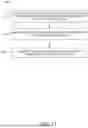 Fig. 12 - CUSTOMIZED ELECTRICAL VEHICLE RANGE ESTIMATION SYSTEM BASED ON LOCATION AND DRIVER