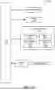 Fig. 16 - CUSTOMIZED ELECTRICAL VEHICLE RANGE ESTIMATION SYSTEM BASED ON LOCATION AND DRIVER