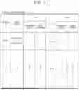 Fig. 05 - INFORMATION PROCESSING DEVICE
