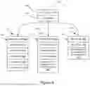 Fig. 07 - Methods for Action Trigger Management in a Telematics Device