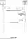 Fig. 11 - Methods for Action Trigger Management in a Telematics Device