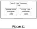 Fig. 15 - Methods for Action Trigger Management in a Telematics Device