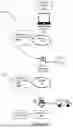 Fig. 17 - Methods for Action Trigger Management in a Telematics Device