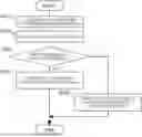 Fig. 01 - INFORMATION PROCESSING DEVICE