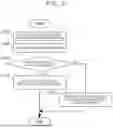 Fig. 06 - INFORMATION PROCESSING DEVICE
