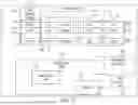 Fig. 13 - DIGITAL TWIN TO REPRESENT OPERATING STATES OF A VEHICLE