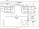 Fig. 17 - DIGITAL TWIN TO REPRESENT OPERATING STATES OF A VEHICLE