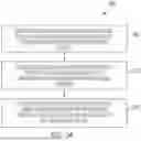 Fig. 25 - DIGITAL TWIN TO REPRESENT OPERATING STATES OF A VEHICLE