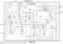 Fig. 34 - DIGITAL TWIN TO REPRESENT OPERATING STATES OF A VEHICLE
