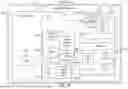 Fig. 36 - DIGITAL TWIN TO REPRESENT OPERATING STATES OF A VEHICLE