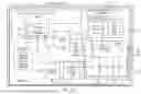 Fig. 43 - DIGITAL TWIN TO REPRESENT OPERATING STATES OF A VEHICLE