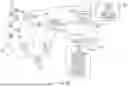 Fig. 48 - DIGITAL TWIN TO REPRESENT OPERATING STATES OF A VEHICLE