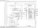Fig. 50 - DIGITAL TWIN TO REPRESENT OPERATING STATES OF A VEHICLE