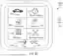 Fig. 67 - DIGITAL TWIN TO REPRESENT OPERATING STATES OF A VEHICLE