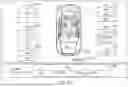 Fig. 68 - DIGITAL TWIN TO REPRESENT OPERATING STATES OF A VEHICLE