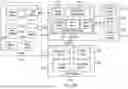 Fig. 71 - DIGITAL TWIN TO REPRESENT OPERATING STATES OF A VEHICLE