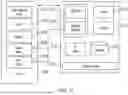Fig. 74 - DIGITAL TWIN TO REPRESENT OPERATING STATES OF A VEHICLE
