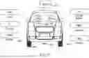 Fig. 75 - DIGITAL TWIN TO REPRESENT OPERATING STATES OF A VEHICLE