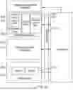 Fig. 76 - DIGITAL TWIN TO REPRESENT OPERATING STATES OF A VEHICLE