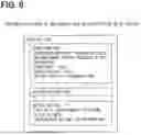 Fig. 07 - AUTHENTICATION SYSTEM AND AUTHENTICATION METHOD