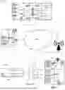 Fig. 18 - ACCESS MANAGEMENT SYSTEM