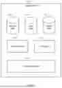 Fig. 05 - Student accountability system