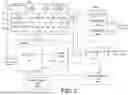 Fig. 04 - System and Method for Expediting the Delivery of Food Orders to Customers