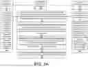 Fig. 05 - System and Method for Expediting the Delivery of Food Orders to Customers