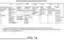 Fig. 15 - System and Method for Expediting the Delivery of Food Orders to Customers