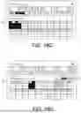 Fig. 21 - System and Method for Expediting the Delivery of Food Orders to Customers