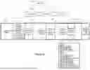 Fig. 04 - REPORTING METHOD WITHIN AN INTELLIGENT TRANSPORT SYSTEM