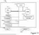 Fig. 18 - REPORTING METHOD WITHIN AN INTELLIGENT TRANSPORT SYSTEM