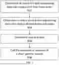 Fig. 09 - METHODS FOR DETECTING NUCLEIC ACID VARIANTS