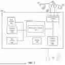 Fig. 02 - SYSTEMS AND METHODS FOR PROVIDING AND MANAGING A PERSONALIZED CARDIAC REHABILITATION PLAN