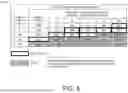 Fig. 08 - TARGETING INDIVIDUALS WITH OPTIMAL SAFE AND EFFECTIVE DOSES BY APPLYING COMPLEX ADAPTIVE SYSTEMS METROLOGY TO FUNCTIONAL BRAIN IMAGING DATA AND OTHER ACTION VARIABLE DATA