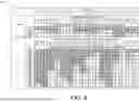 Fig. 09 - TARGETING INDIVIDUALS WITH OPTIMAL SAFE AND EFFECTIVE DOSES BY APPLYING COMPLEX ADAPTIVE SYSTEMS METROLOGY TO FUNCTIONAL BRAIN IMAGING DATA AND OTHER ACTION VARIABLE DATA
