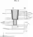 Fig. 07 - INTEGRATED CIRCUIT DEVICE