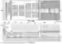 Fig. 99 - TRANSISTOR CIRCUITS INCLUDING FRINGELESS TRANSISTORS AND METHOD OF MAKING THE SAME